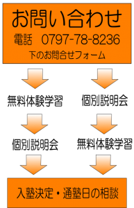 新年度始まってます　生徒募集