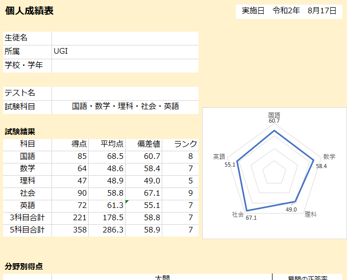 高校受験生　模試のご案内