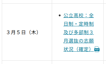 兵庫県　公立高校入試　倍率確定